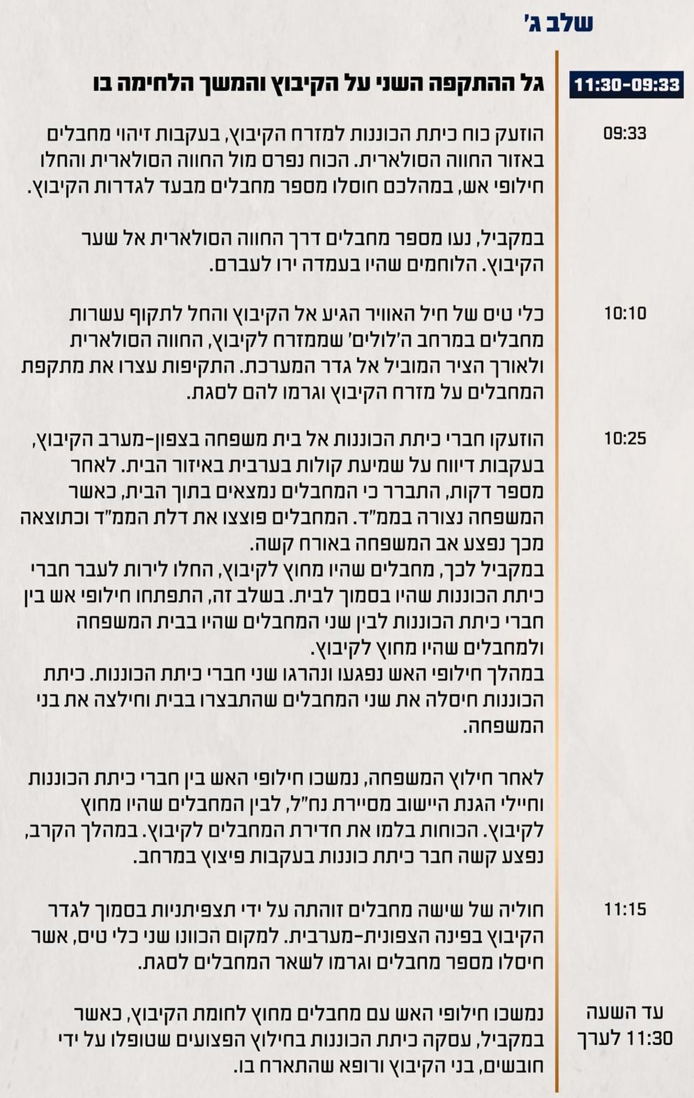  ציר זמן של השתלשלות האירועים במהלך הקרב בקיבוץ כרם שלום
