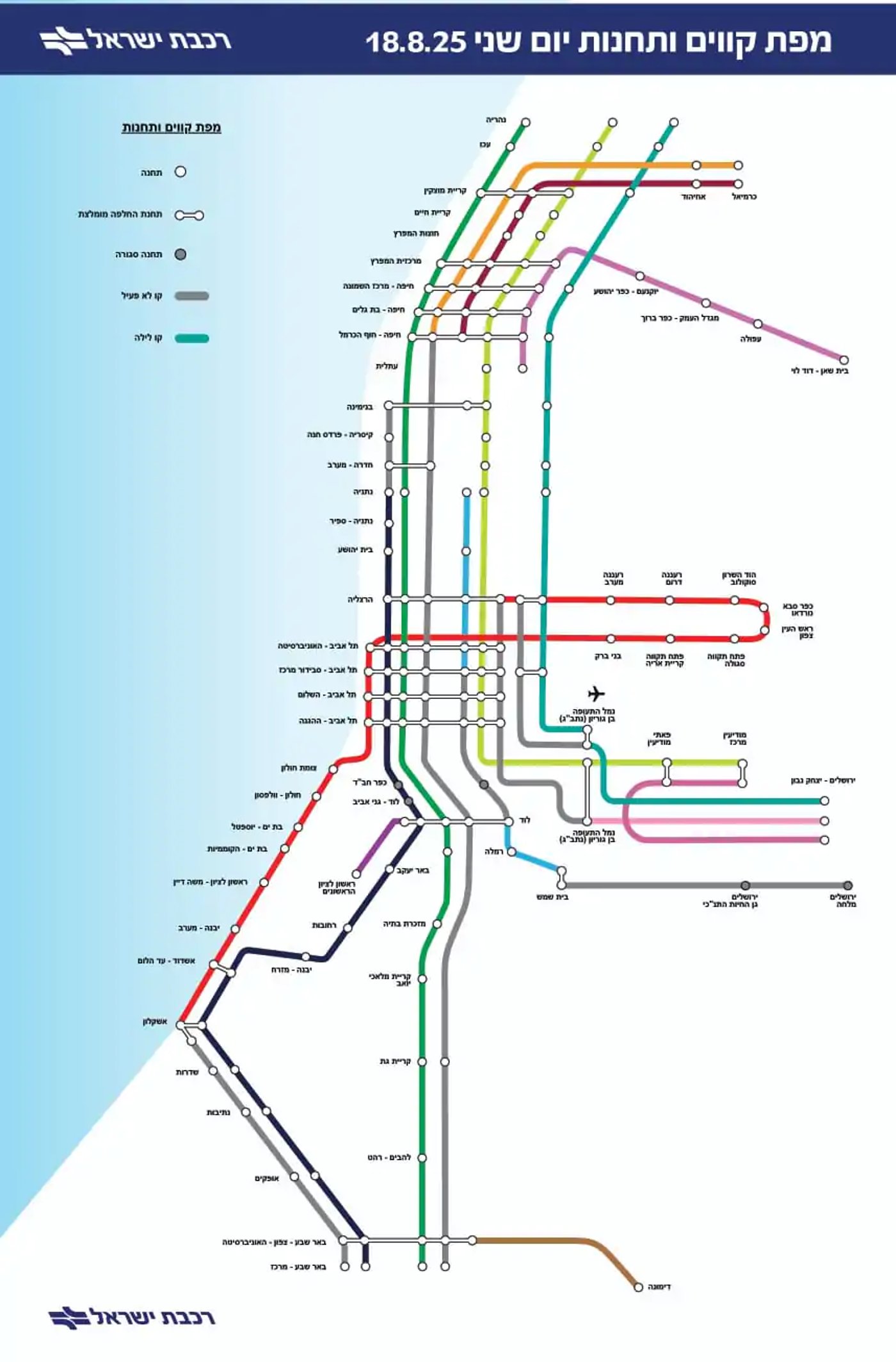 השינויים והשאטלים