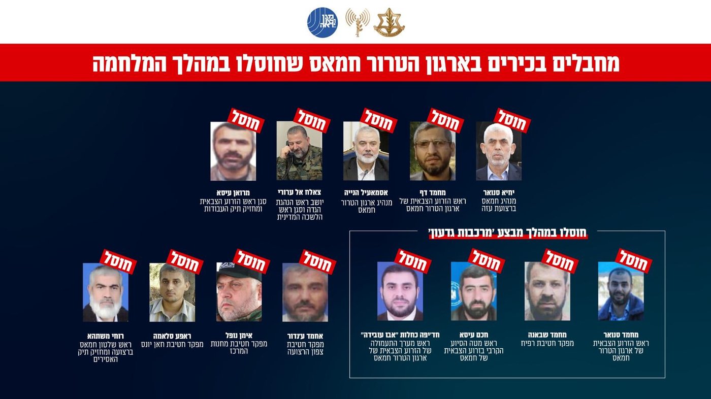 המחבלים המרכזיים שחוסלו ברצועת עזה במהלך השנתיים האחרונות