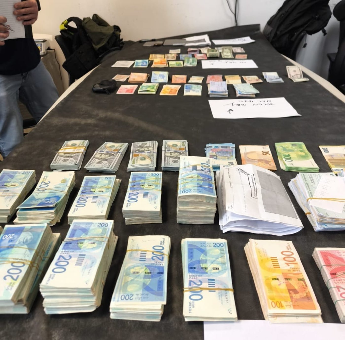 הממצאים שנתפסו