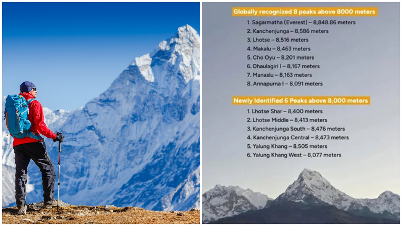 הרשימה המעודכנת של נאפל - האוורסט