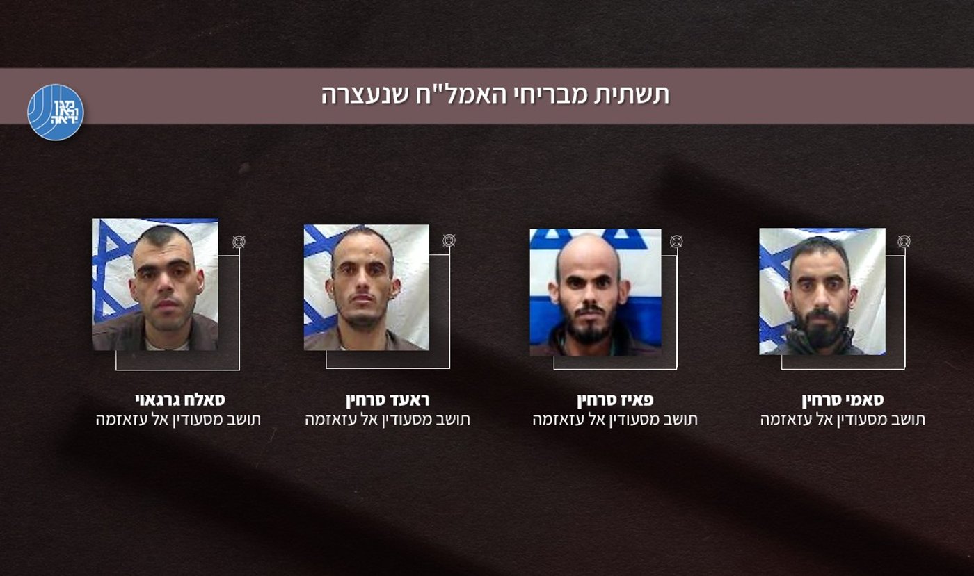 צותתו לקשר הצהל"י והבריחו נשק עם רחפנים: כך פעלה החוליה שחשף היום שב"כ