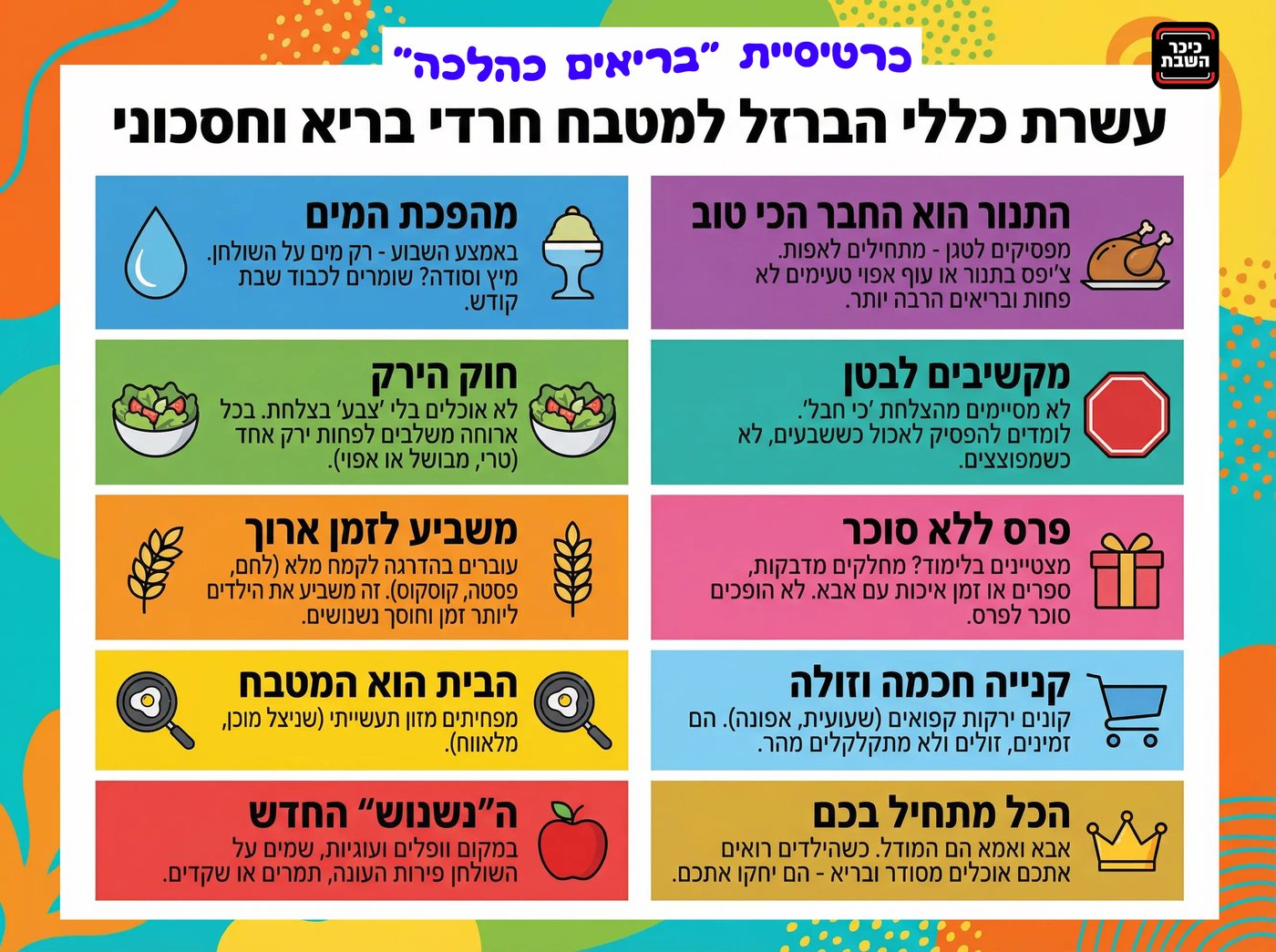 עשרת כללי הברזל