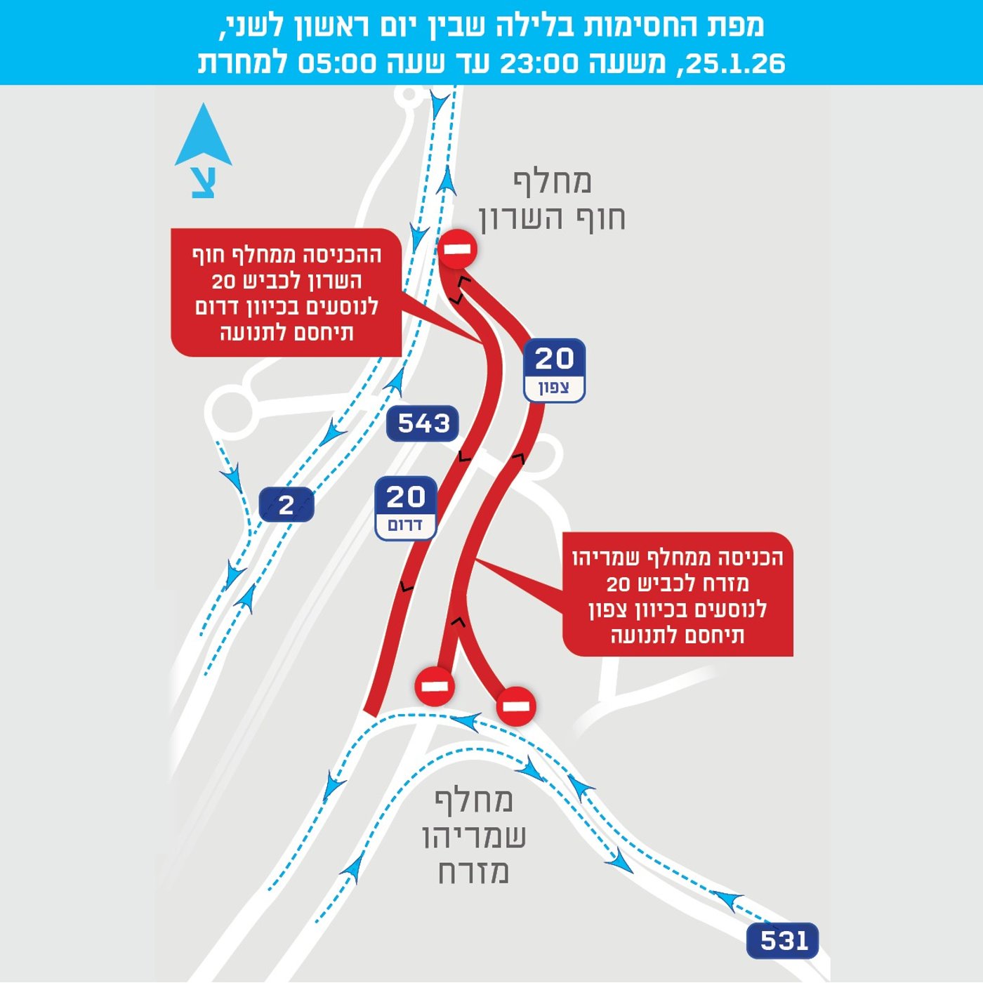 מפת החסימות