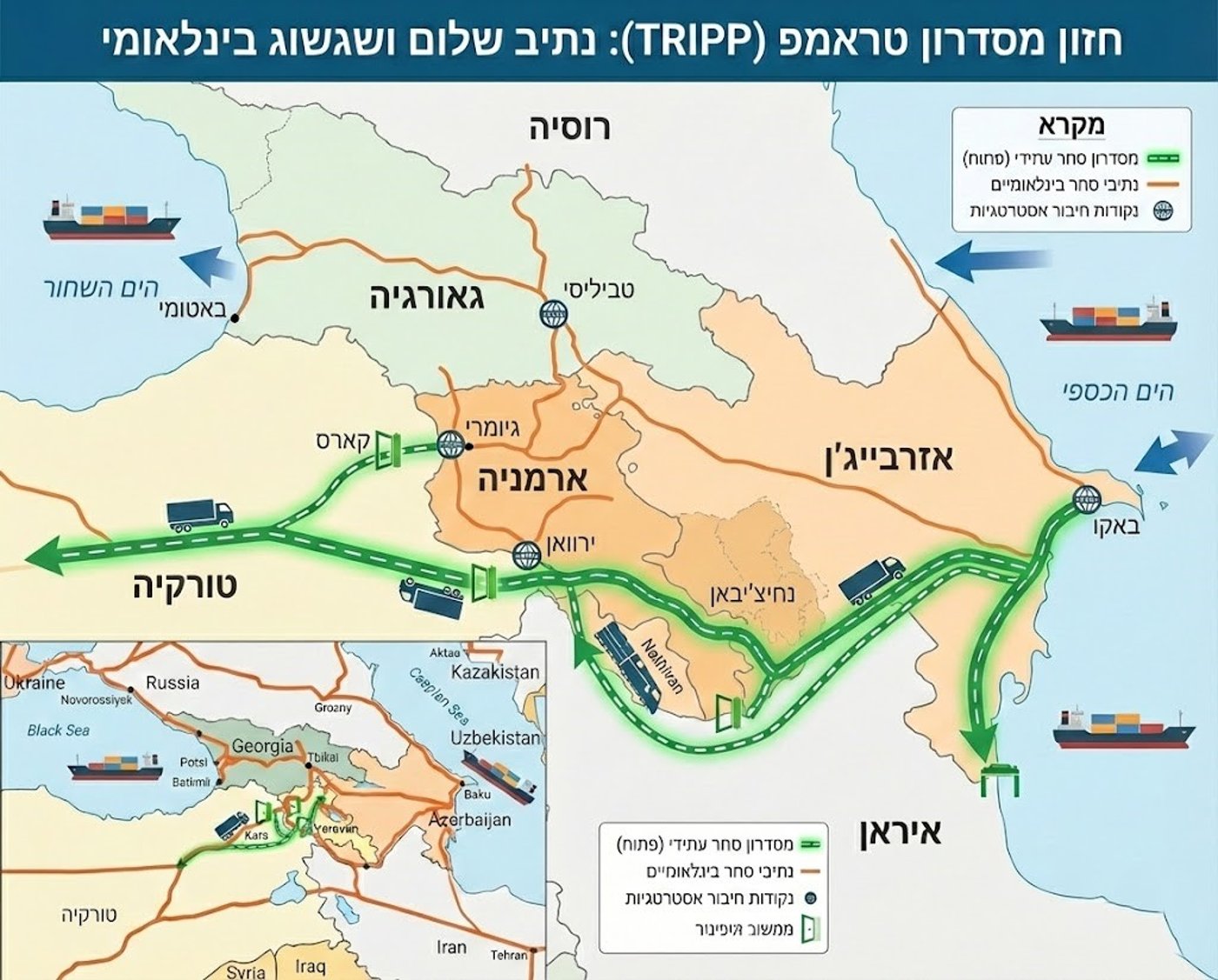"מפת התשתיות והחסימות בקווקז: המפתח הגיאופוליטי ליישום חזון 'נתיב טראמפ לשלום ושגשוג בינלאומי' (TRIPP)."