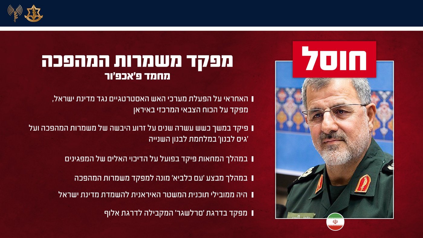 דובר צה"ל: חיסלנו את בכירי משטר הטרור האיראני | הרשימה המלאה