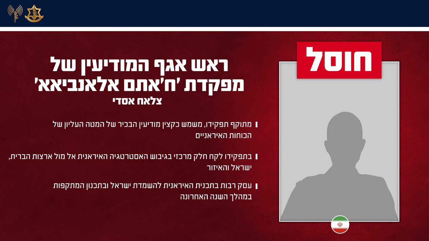 דובר צה"ל: חיסלנו את בכירי משטר הטרור האיראני | הרשימה המלאה