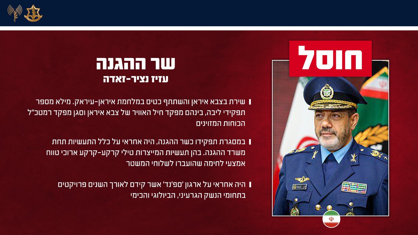 דובר צה"ל: חיסלנו את בכירי משטר הטרור האיראני | הרשימה המלאה