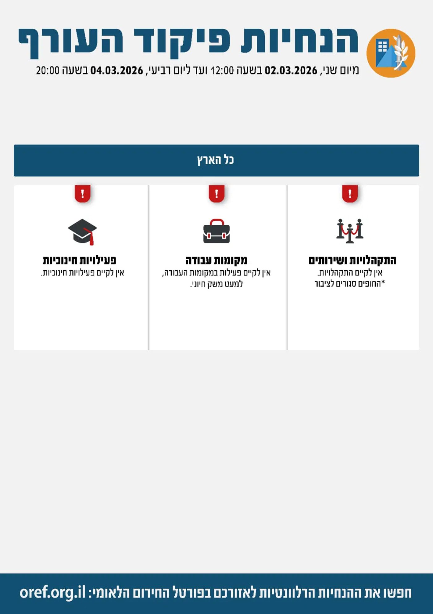 שיגורים מאיראן למרכז הארץ, ללא נפגעים | טראמפ: "לא שולל שליחת כוחות קרקע לאיראן"