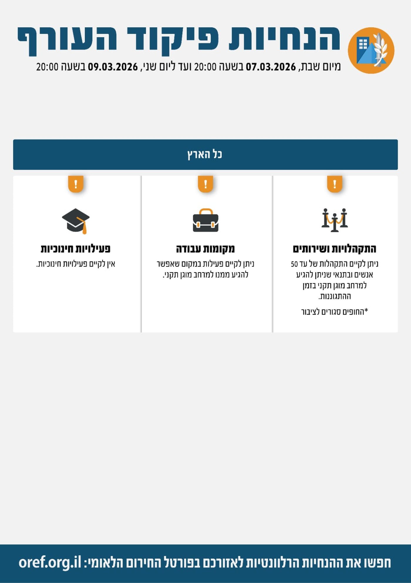 להבות ענק בטהרן: לראשונה הותקפו מאגרי נפט | צה"ל: "ייתכן שהמערכה תימשך לאורך זמן"