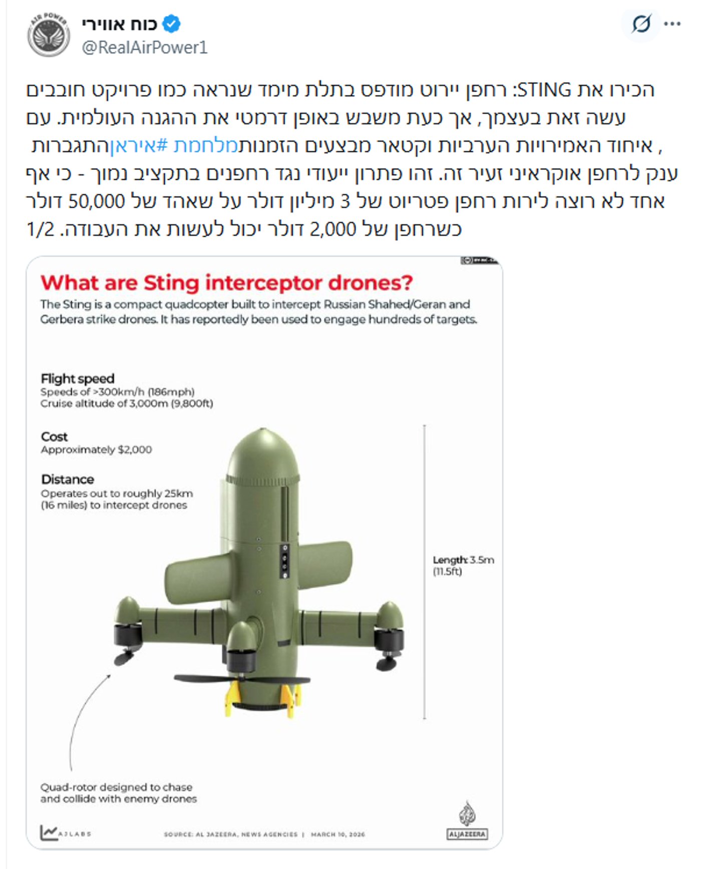 עשה זאת בעצמך -: רחפן יירוט מודפס בתלת מימד 