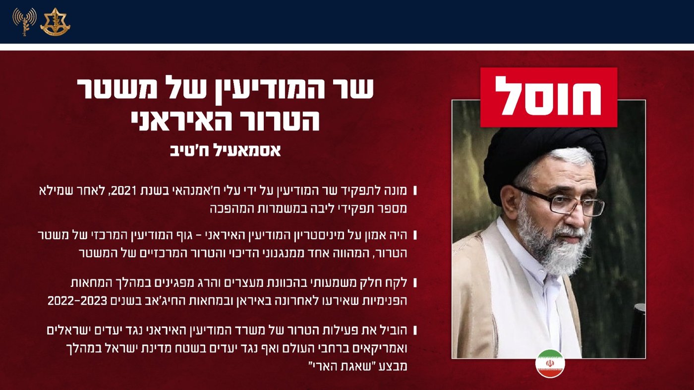 חיסולו של שר המודיעין של משטר הטרור האיראני, אסמאעיל ח'טיב