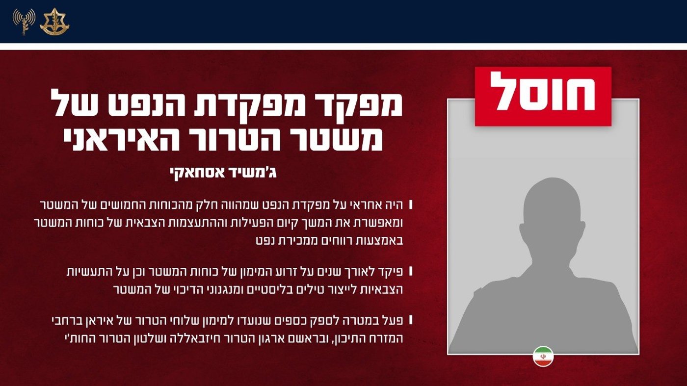 חיסול דמות משמעותית