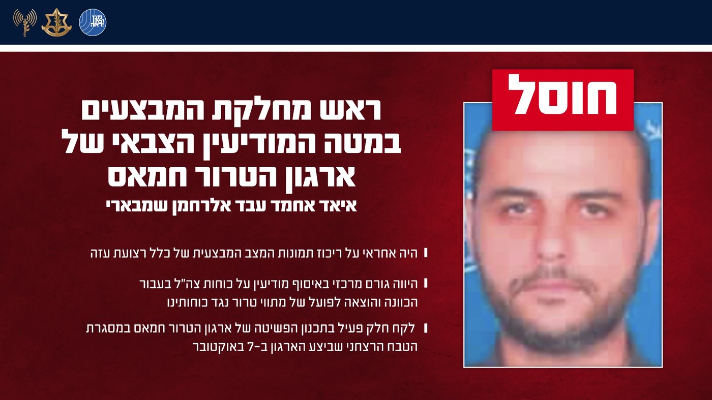 ראש מחלקת המבצעים במטה המודיעין הצבאי של חמאס - חוסל | כך זה בוצע