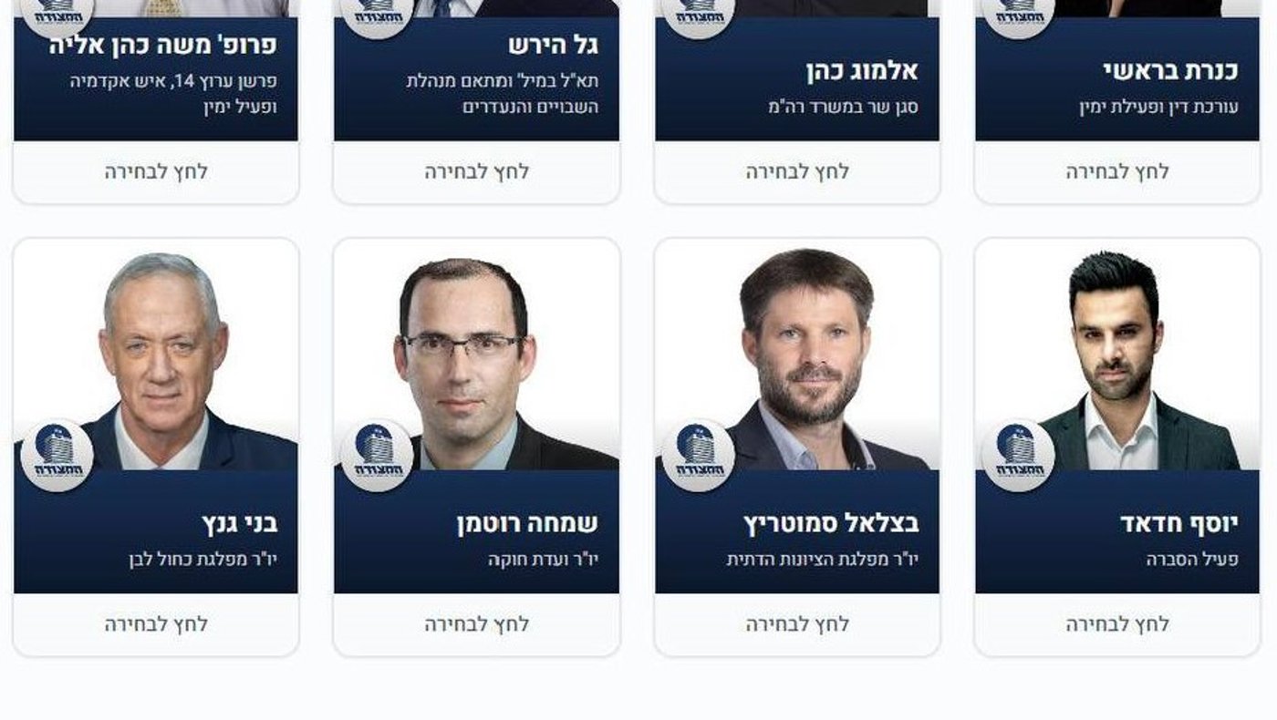 המדגם המדובר של ערוץ 'המצודה'