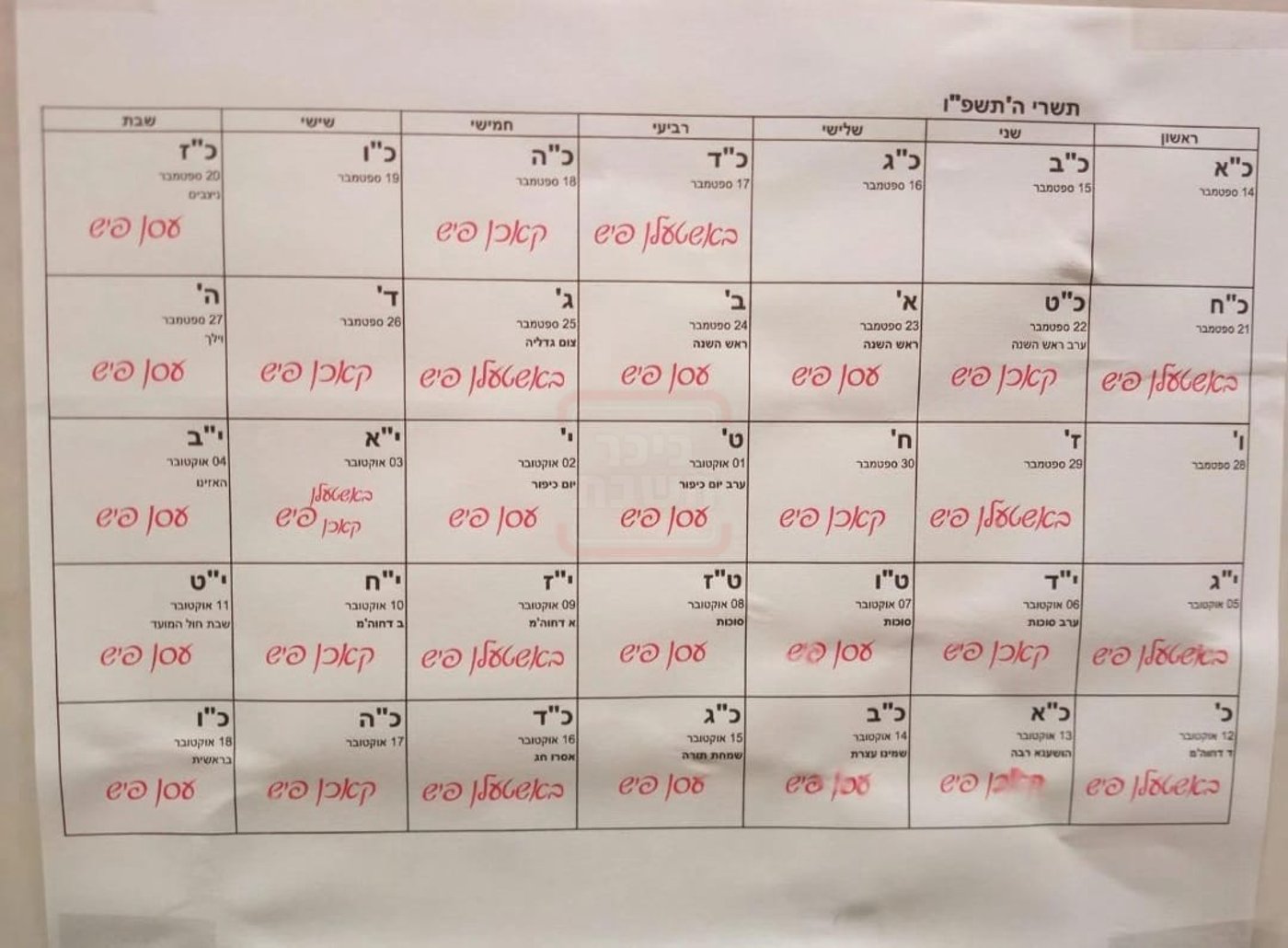 רשימת יומן הדגים