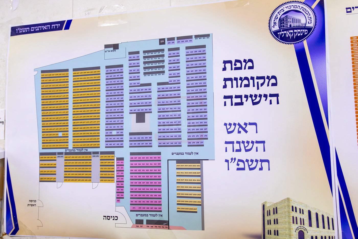 ביהמ"ד פינסק קרלין מוכן לראש השנה