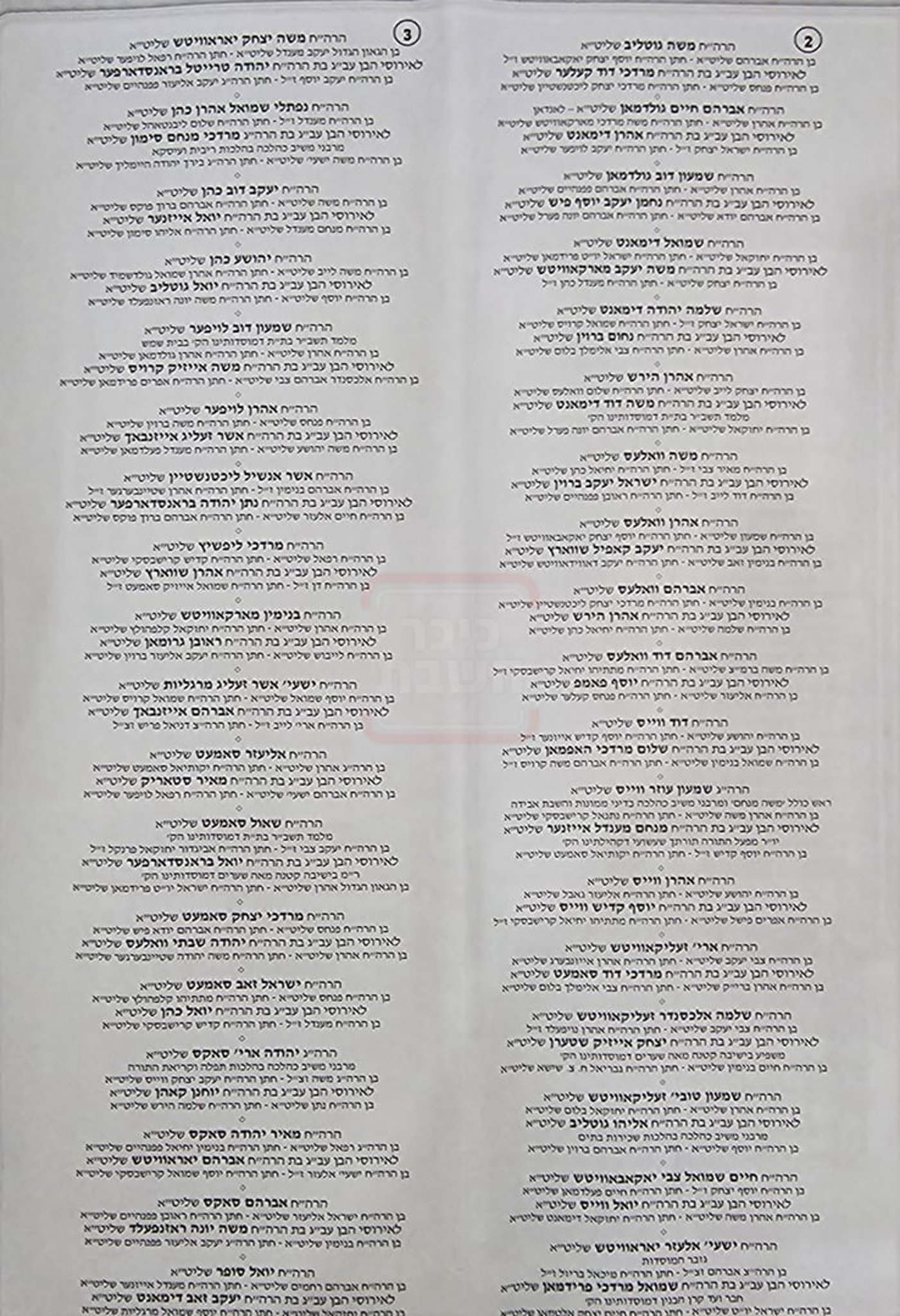 רשימת החתנים בתולדות אהרן - אדר תשפ"ו