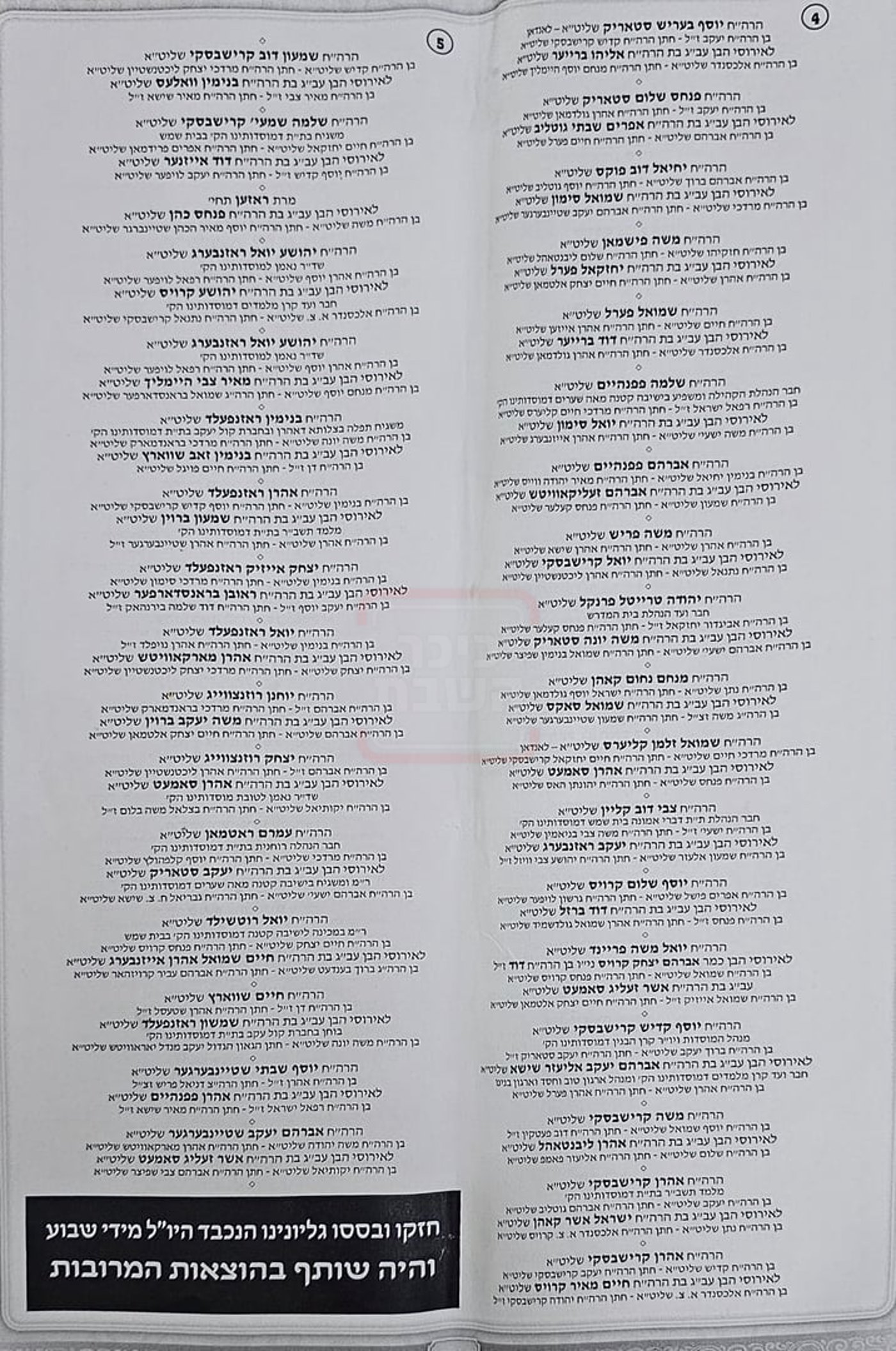 רשימת החתנים בתולדות אהרן - אדר תשפ"ו