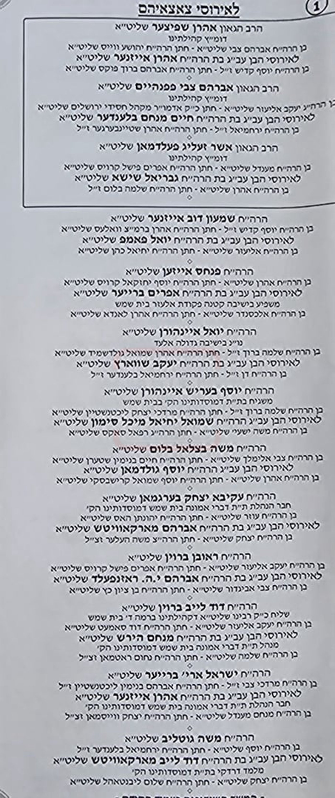 רשימת החתנים בתולדות אהרן - אדר תשפ"ו