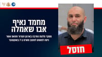צה"ל חיסל את מפקד פלוגת נוח'בה בדרום חאן יונס