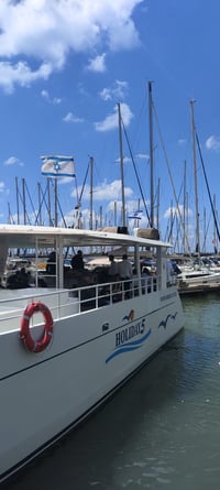 חרדים נופשים במרינה בהרצליה | המחשה