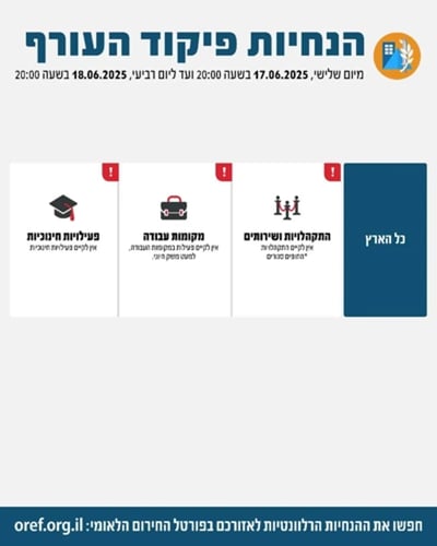 מתי נחזור לשגרה? בפיקוד העורף ובממשלה דנו באפשרות להקל בהנחיות