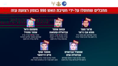 בשמחת תורה הם פיקדו על המחבלים, בשבוע האחרון הם חוסלו | צפו בחיסול המחבלים הבכירים