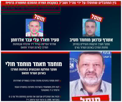 המחבלים שחוסלו