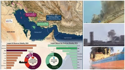 פצצת אנרגיה: כך איראן הופכת את משבר הנפט לכרטיס היציאה שלה מהמלחמה