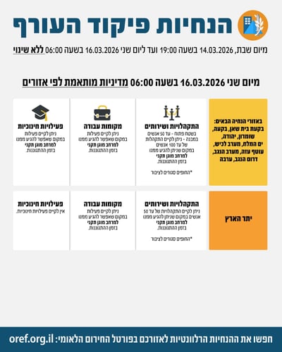 ההנחיות החדשות