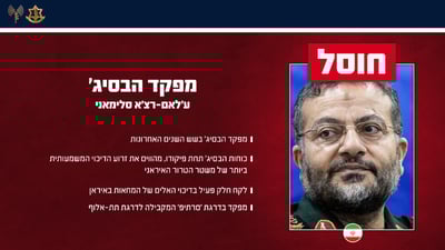 ע'לאם רצ'א סלימאני