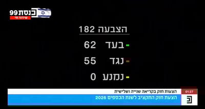 תקציב המדינה 2026