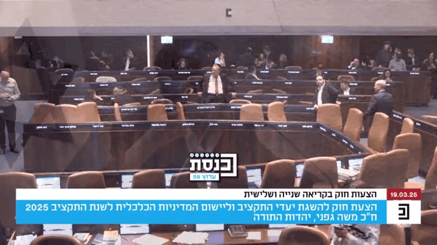 תחת צעקות של האופוזיציה - התקציב מגיע לכנסת