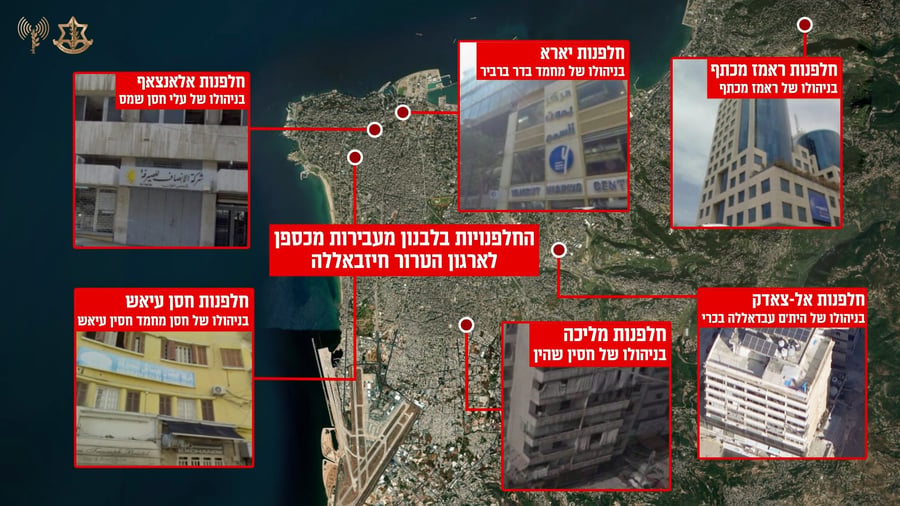 שיטת מנגנון האיראני להעברת כספים לארגון הטרור חיזבאללה