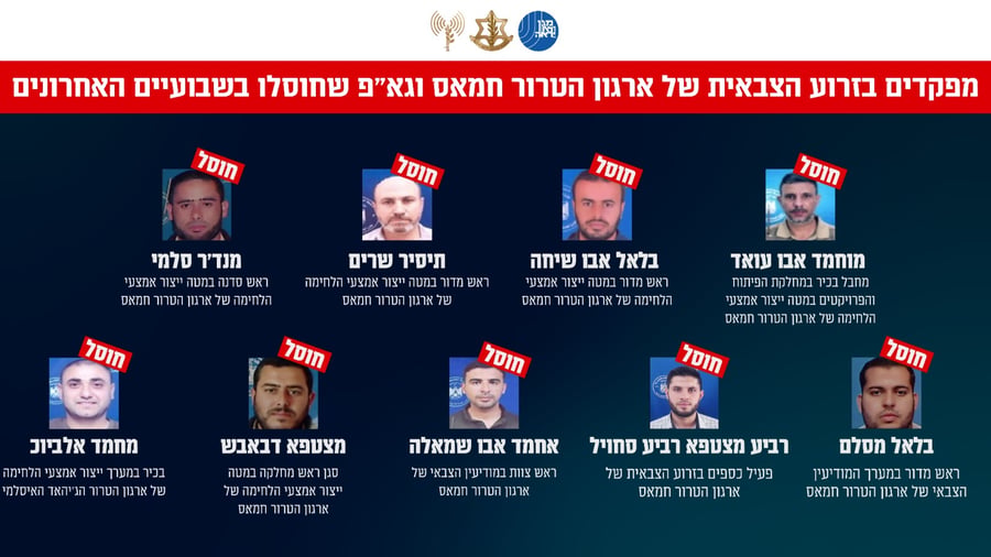 המחבלים שחוסלו