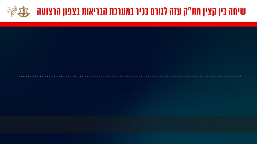 שיחה ההתראה של צה"ל לארגונים בעזה