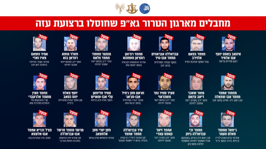 "מאות חוסלו" | צה"ל חושף את רשימת רבי המרצחים שחוסלו השנה