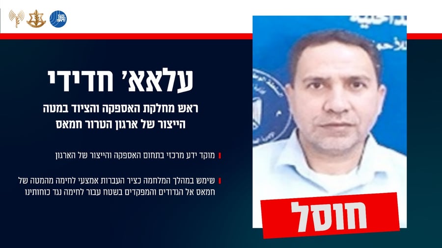 המחבל שחוסל בידי שב"כ וצה"ל