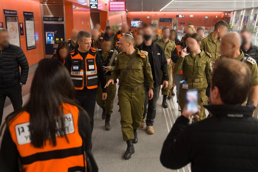 היערכות פיקוד העורף