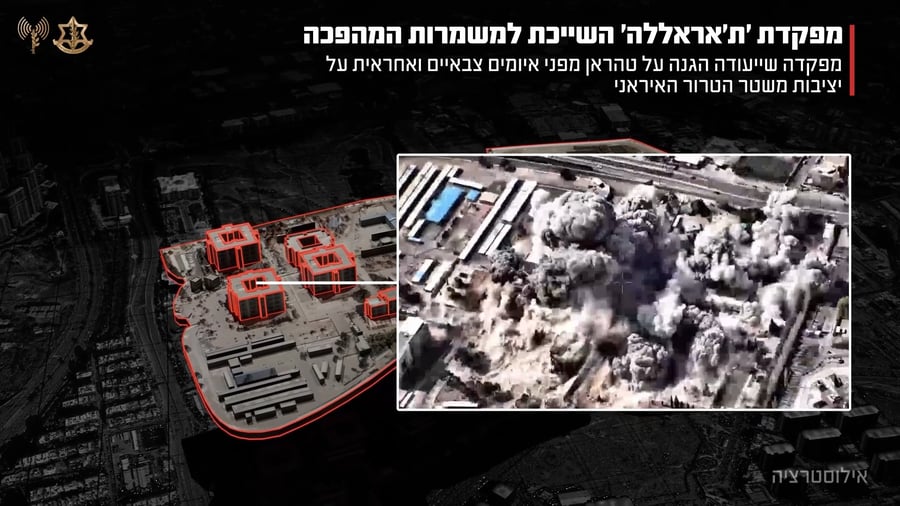 השמדת המפקדה