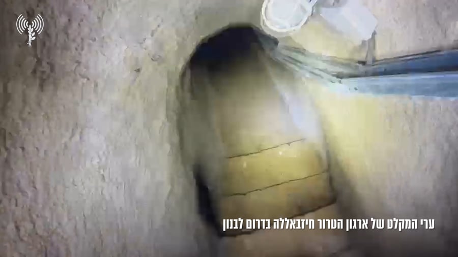 ערי המקלט של חיזבאללה בדרום לבנון