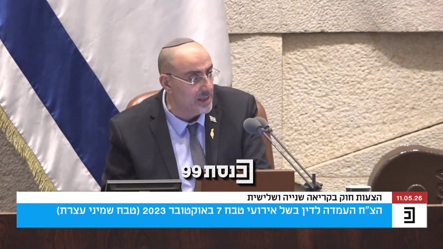 העברת החוק להעמדת מחבלי טבח שמחת תורה לדין
