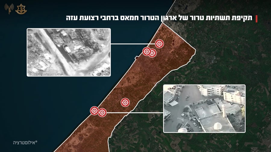 התיעוד