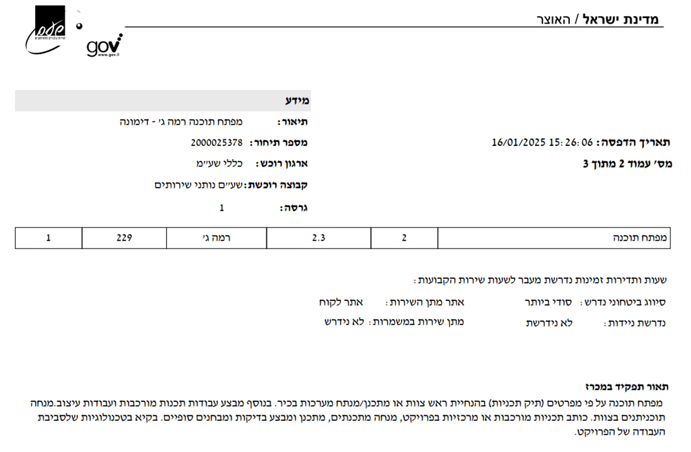 מרתיח | מדירים חרדים ודתיים מעבודה ציבורית: משרד ממשלתי דורש - עבודה בשבת