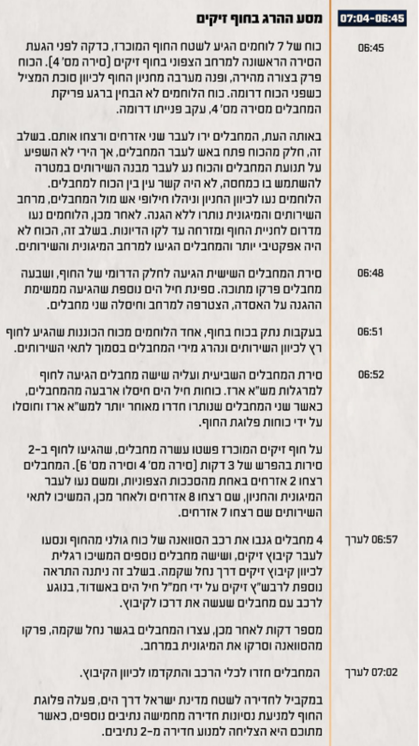 ציר זמן של השתלשלות האירועים במהלך הקרב בחוף ובקיבוץ זיקים