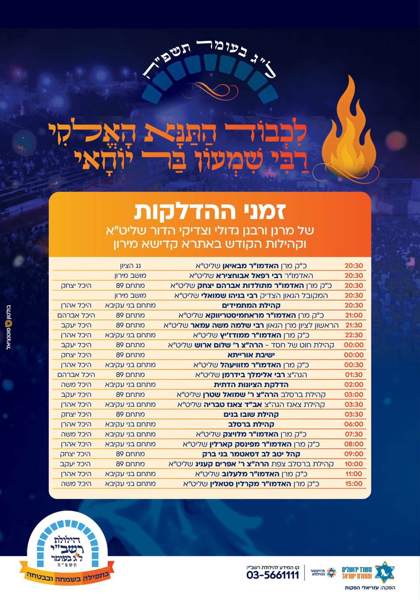 סדר מעמדי ההדלקות לכבוד רשב"י באתרא קדישא מירון • הלו"ז המלא   