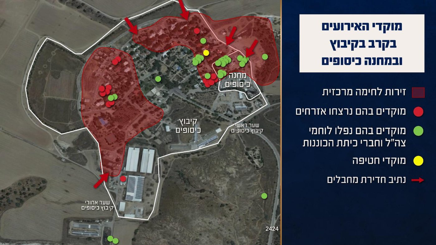 תחקיר קרב כיסופים: אזרח נהרג מירי דו-צדדי; צה"ל נכשל 
