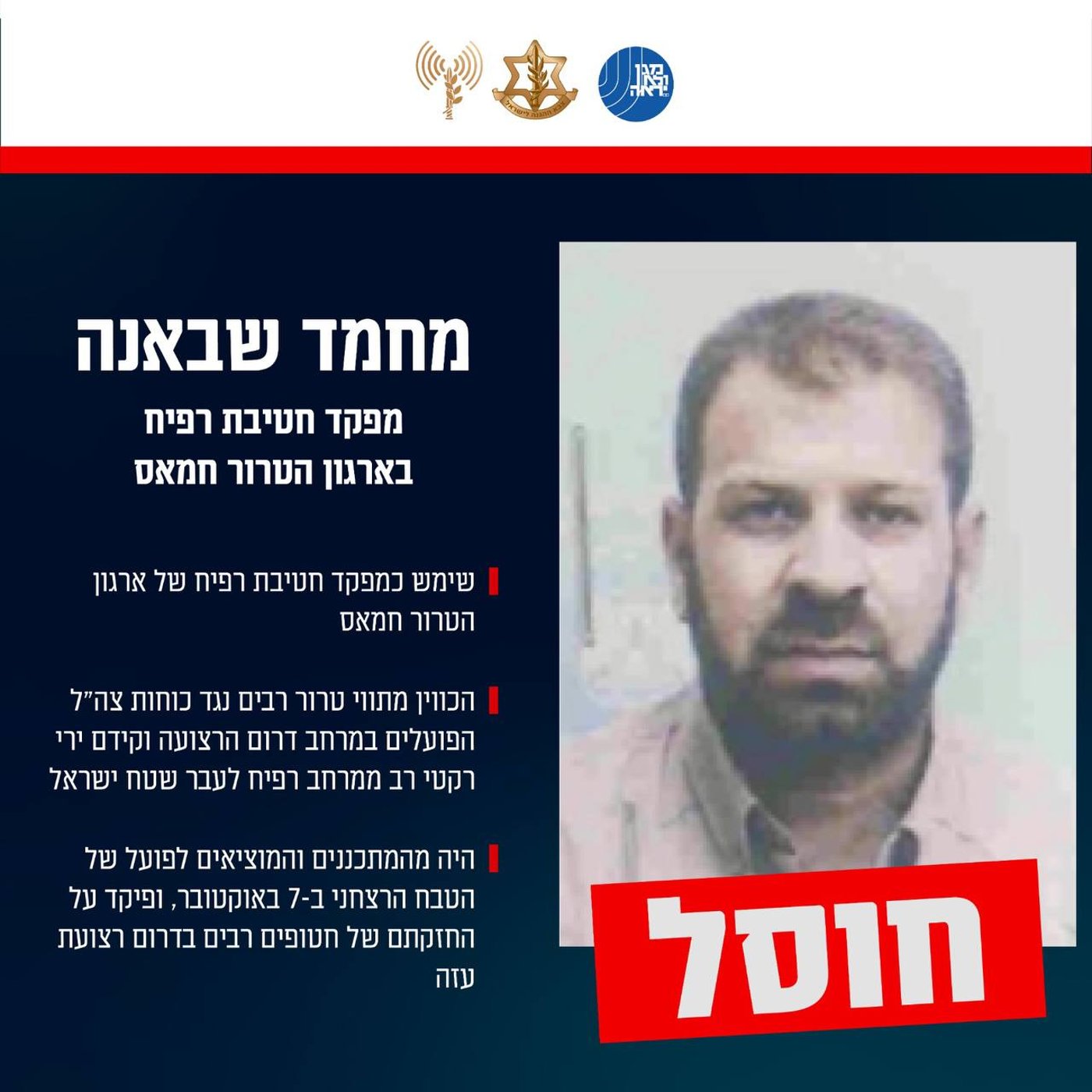 גם מחמד שבאנה, מפקד חטיבת רפיח חוסל בתקיפה