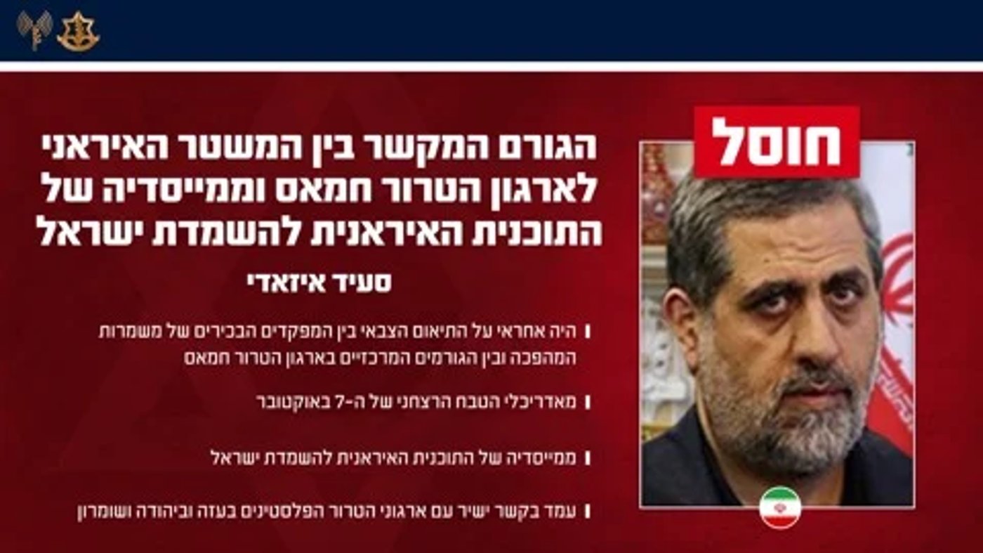 סעיד איזאדי שחוסל בשבת האחרונה